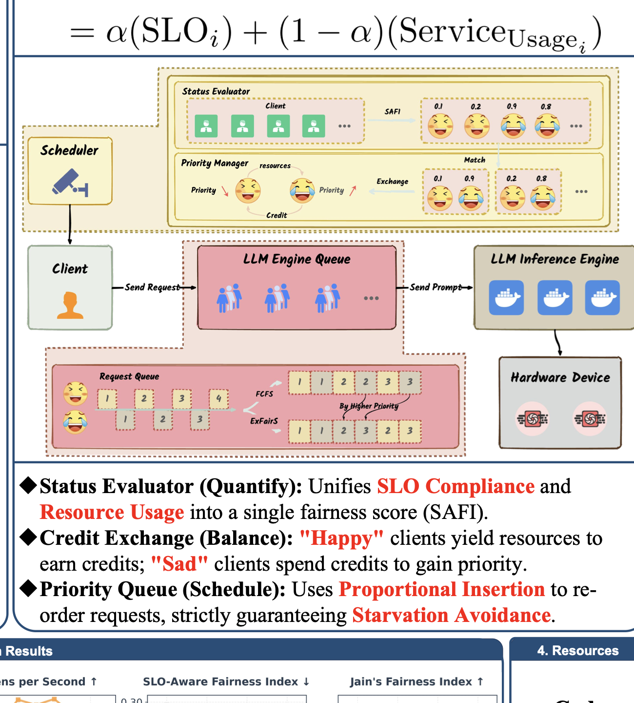 ExFairS method figure